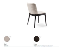 Image sur MAGDA Couture Dining Chair A